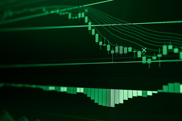 Data analyzing in Forex, Commodities, Equities, Fixed Income and Emerging Markets: the charts and summary info show about 