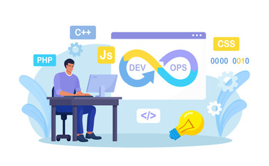 DevOps concept. Programmers practice of development and software operations. Developer working on operations process, technical support, programming code. Programmer using devOps method. Vector design