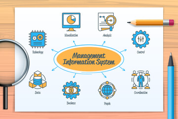 Management information system chart with icons and keywords