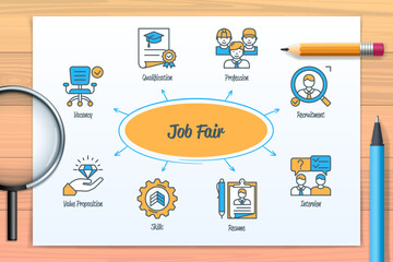 Job fair chart with icons and keywords
