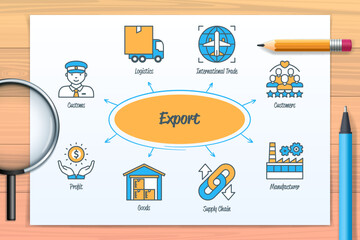 Export chart with icons and keywords