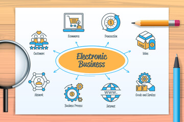 Electronic business chart with icons and keywords