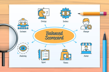 Balanced scorecard chart with icons and keywords