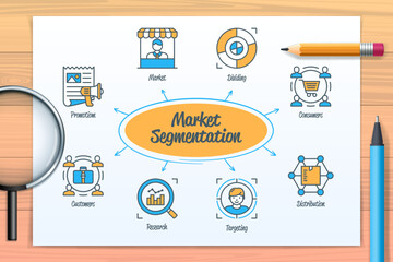 Market segmentation chart with icons and keywords