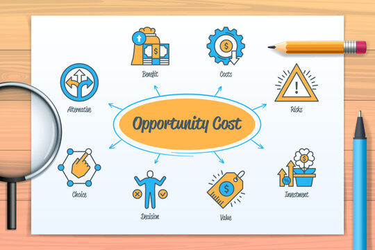 opportunity cost diagram