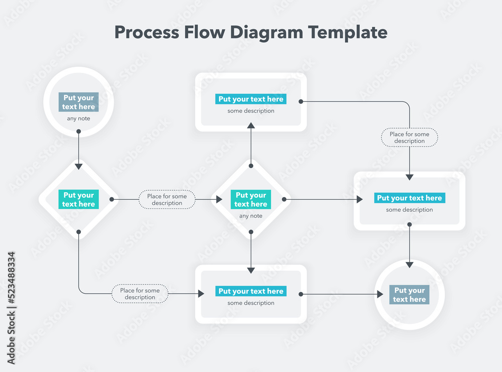Poster Modern looking template for process flow diagram. Simple flat template for data visualization.
