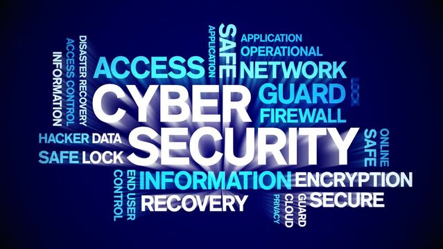 Cyber Security animated tag word cloud;text design animation kinetic typography seamless loop.