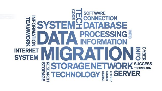 Data Migration animated tag word cloud;text design animation kinetic typography seamless loop.