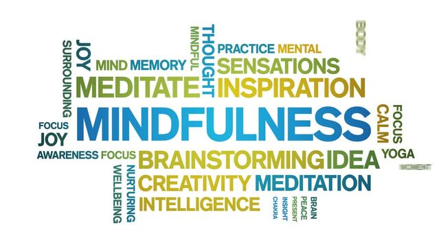 Mindfulness animated tag word cloud;text design animation kinetic typography seamless loop.