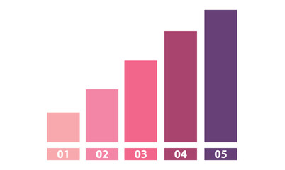 Decreasing graph, bar chart, economic pressure, statistical infographic.