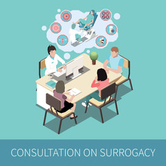 Consultation On Surrogacy Isometric Background