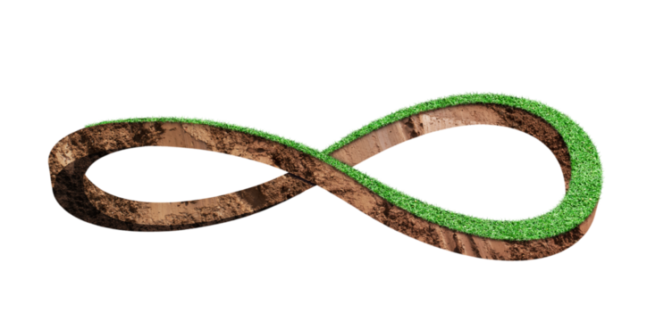 Earth and green grass in form of infinity symbol, isolated on transparent background - PNG format.