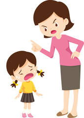 expression sad and cry cartoon character