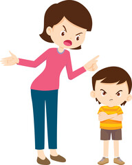 expressing anger and emotion angry cartoon character