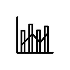  Bar Chart