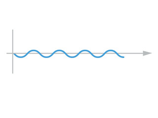 Sinusoid. sinusoidal wave. Pulse lines isolated on a white background. Vector symbol
