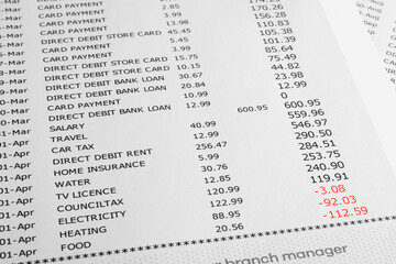 Obraz premium Bank Statement showing account in debt