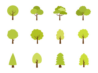 set of trees