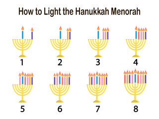 Happy Hunukkah How to light the Menorah instruction isolated on white background Golden candlestick with bright colorful candles Vector illustration in flat style for apps, web, childish books