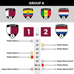 Football Match Details and Shield Team Icons for Group A