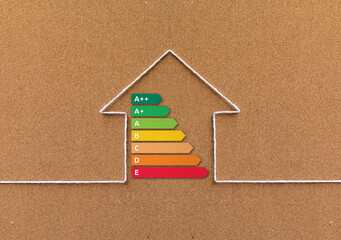 Energy Performance Certificate - Illustration of a house with EPC ratings