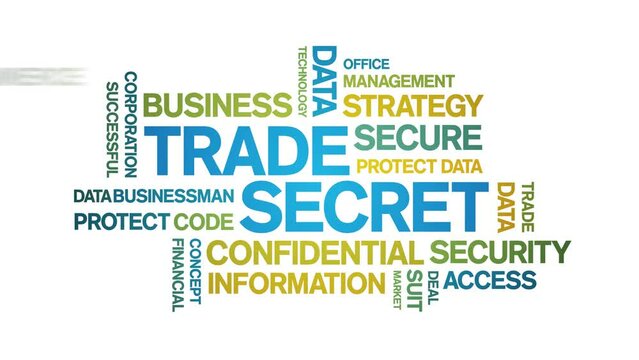 Trade Secret Animated tag word cloud;text design animation kinetic typography seamless loop.