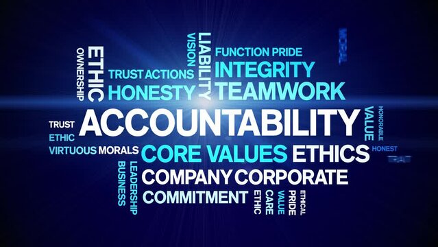 Accountability animated tag word cloud;text design animation kinetic typography seamless loop.