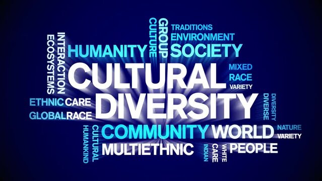 Cultural Diversity animated tag word cloud;text design animation kinetic typography seamless loop.