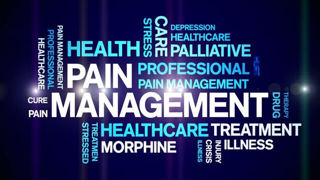 Pain Management animated tag word cloud;text design animation kinetic typography seamless loop.