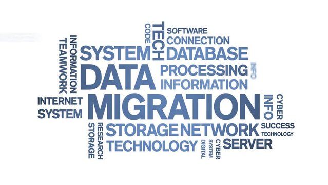 Data Migration animated tag word cloud;text design animation kinetic typography seamless loop.