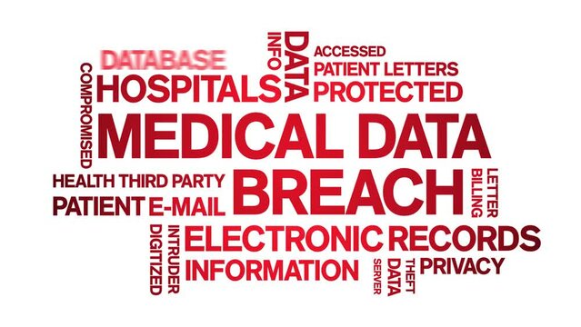 Medical Data Breach animated tag word cloud;text design animation kinetic typography seamless loop.