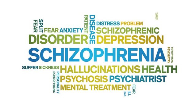 Schizophrenia animated tag word cloud;text design animation kinetic typography seamless loop.