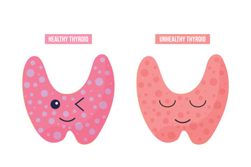 Healthy and unhealthy thyroid gland icons with kawaii eyes isolated on white background. Medical vector design illustration