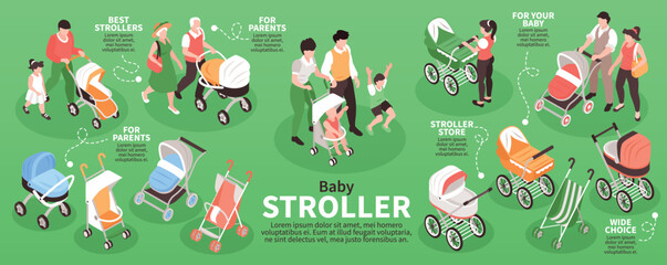 Obraz na płótnie Canvas Isometric Baby Stroller Infographics