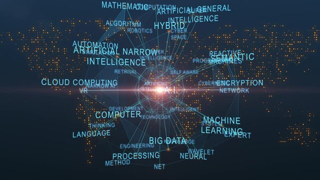 Artificial intelligence or cloud computing words network