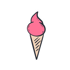 ice cream cone