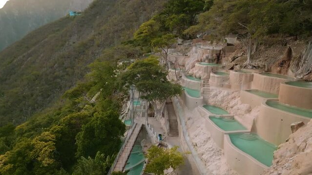 Push In Shot Of Tolantongo Grutas Pozas Surrounded With Trees, Hidalgo, Mexico, Drone 4K