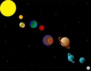 Obraz na płótnie Canvas Solar System