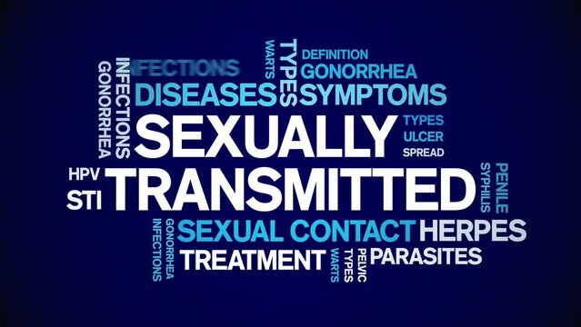 Sexually Transmitted animated tag word cloud;text design animation kinetic typography seamless loop.