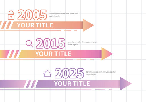 A commercial template that describes the timeline of the chronology