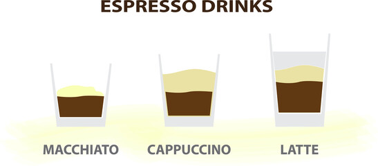 Several types of espresso coffee ingredients. png files. For label design, coffee shop menu.