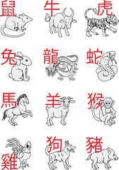 Chinese New Year Zodiac Signs