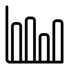 bar chart