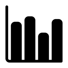 bar chart