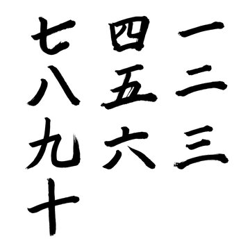 Japan calligraphy art【numbers】 日本の書道アート【一・二・三・四・五・六・七・八・九・十】 This is Japanese kanji 日本の漢字です