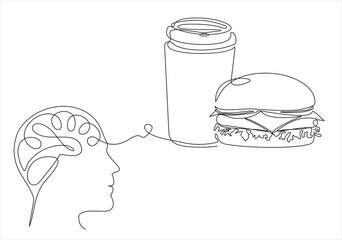 continuous stylized modern drawing of a human head and brain thinking about a hamburger, thinking about food. Time to eat. flat vector linear illustration on a white background. 