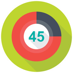 Pie Chart 