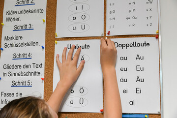 The teacher fixes the German alphabet on the blackboard