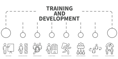 Training and development Vector Illustration concept. Banner with icons and keywords . Training and development symbol vector elements for infographic web
