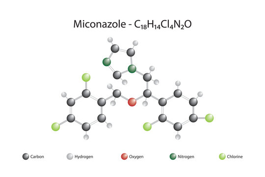 Molecular Formula And Chemical Structure Of Miconazole